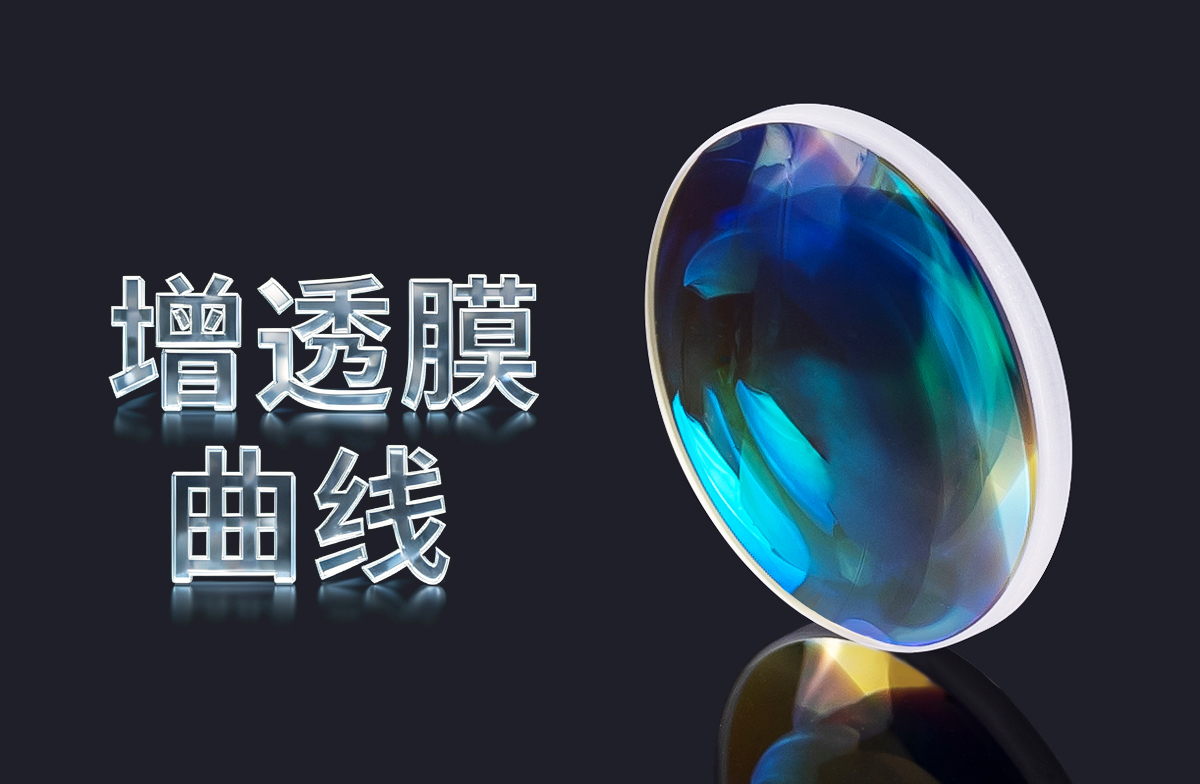 增透膜曲线